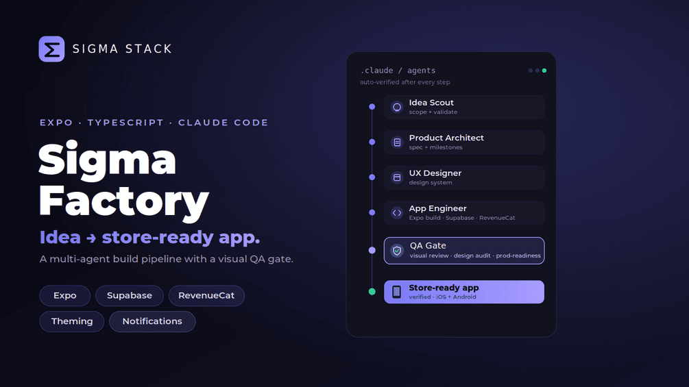 Sigma App Factory preview